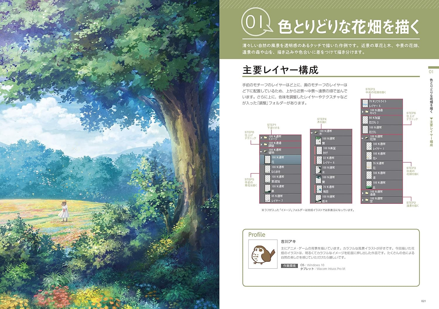 Conteúdo do livro 2