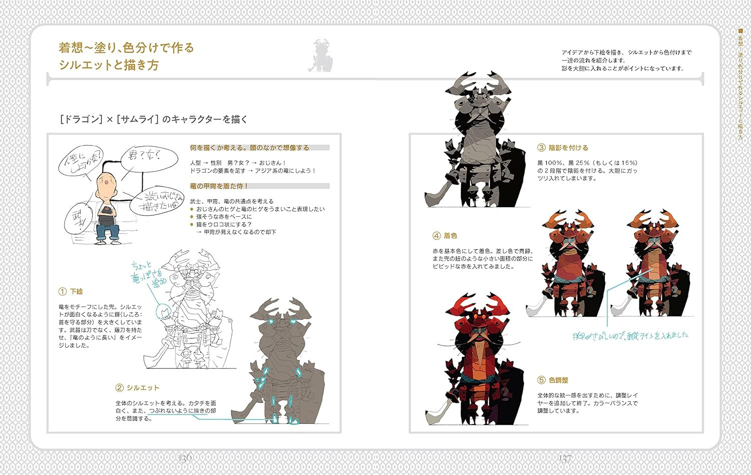 Conteúdo do livro 2