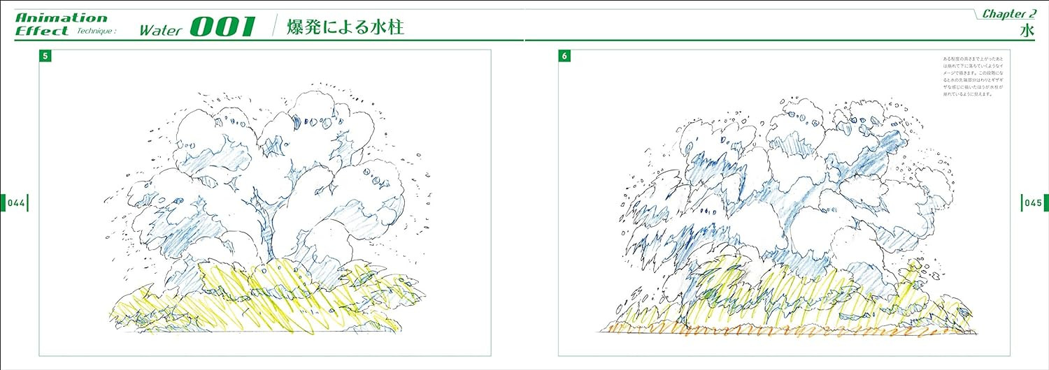 Conteúdo do livro 3