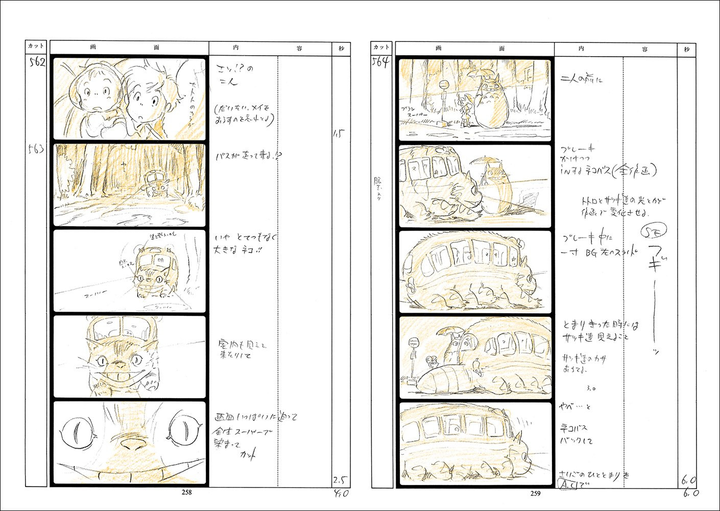 My Neighbor Totoro Studio Ghibli Storyboard Collection (3) - Imagem 3