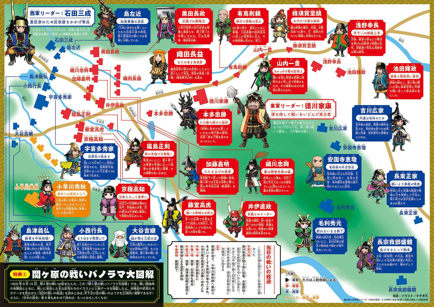 Contra capa do livro