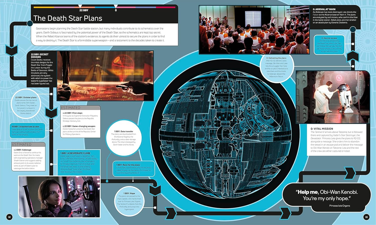 Star Wars Timelines - Imagem 3