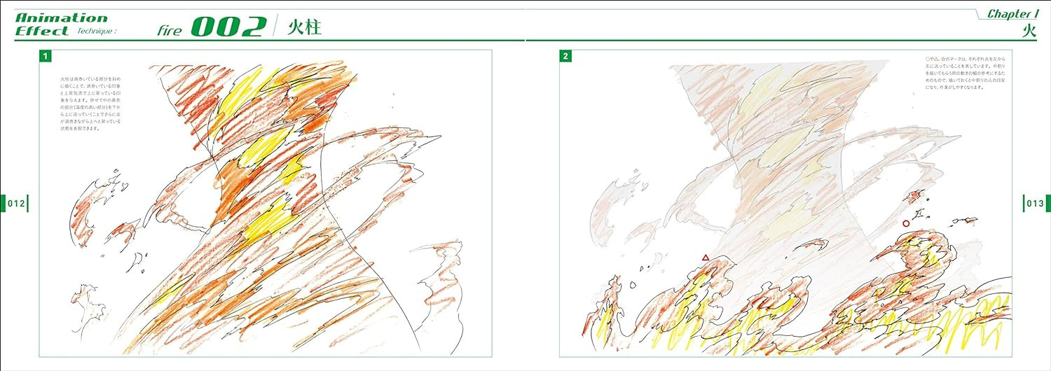 Conteúdo do livro 2