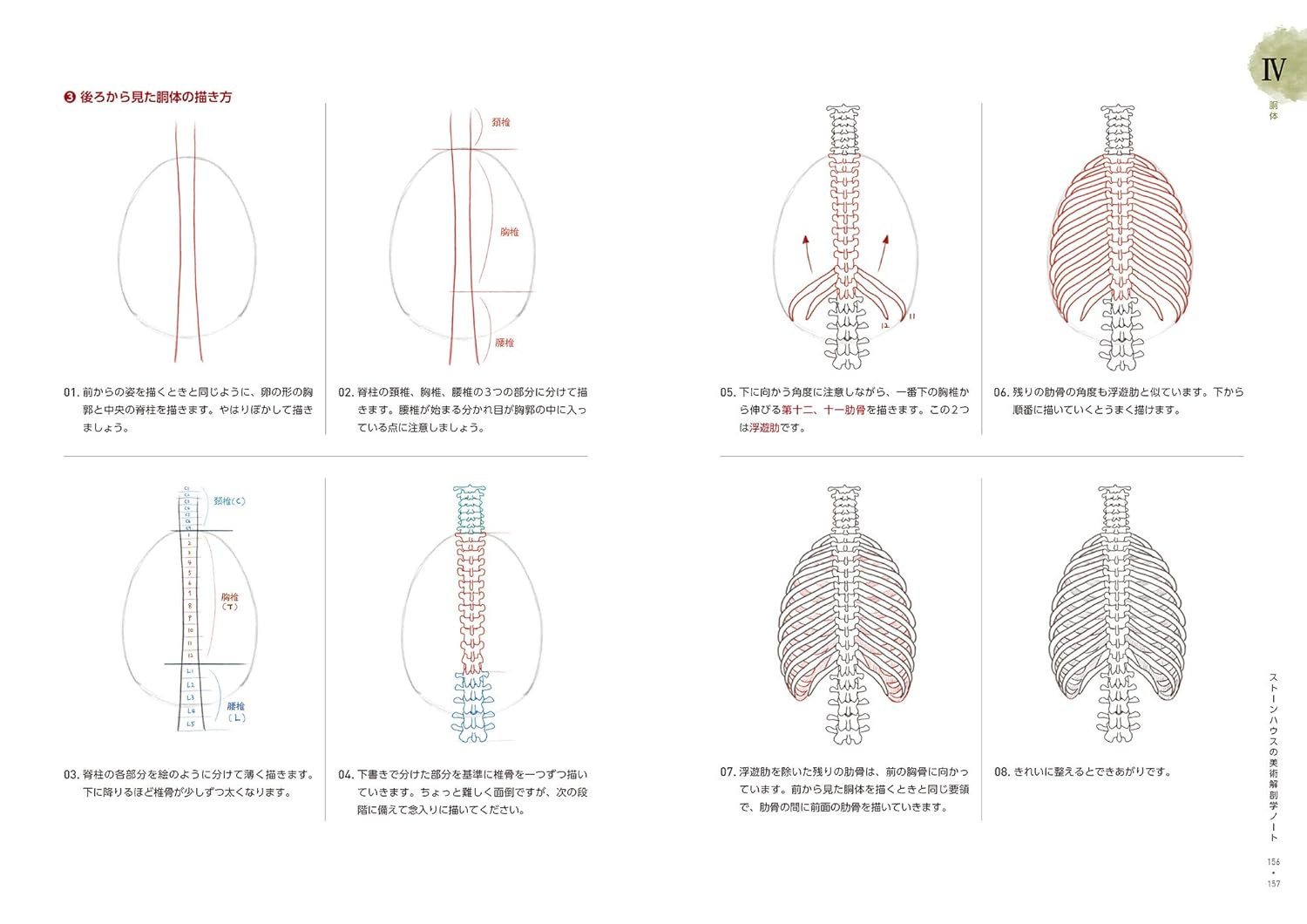 Conteúdo do livro 4