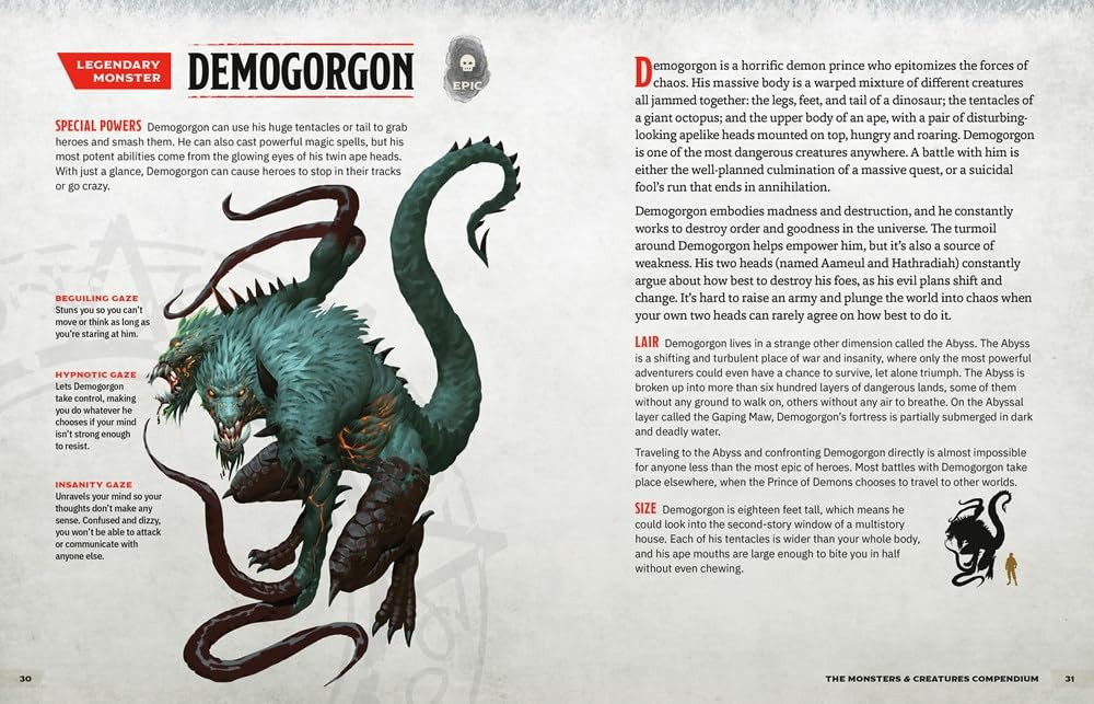 The Monsters & Creatures Compendium D&D - Imagem 3