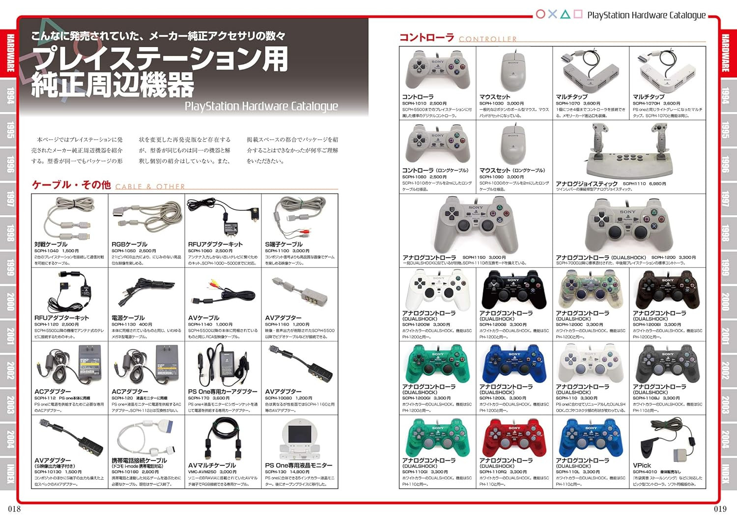 Conteúdo do livro 1