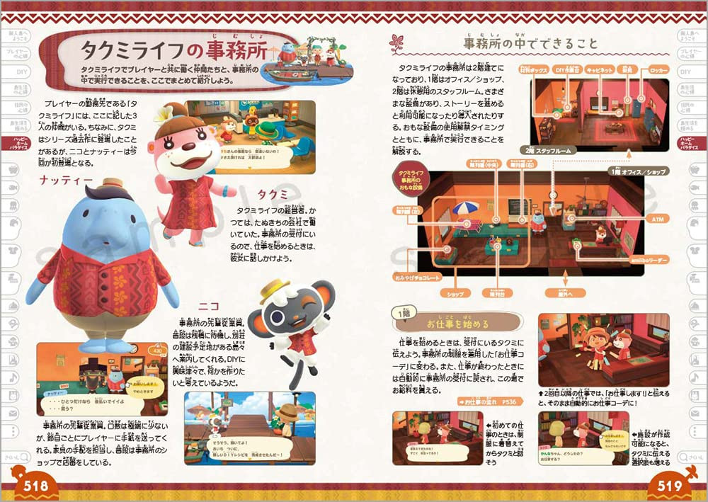 Conteúdo do livro 2