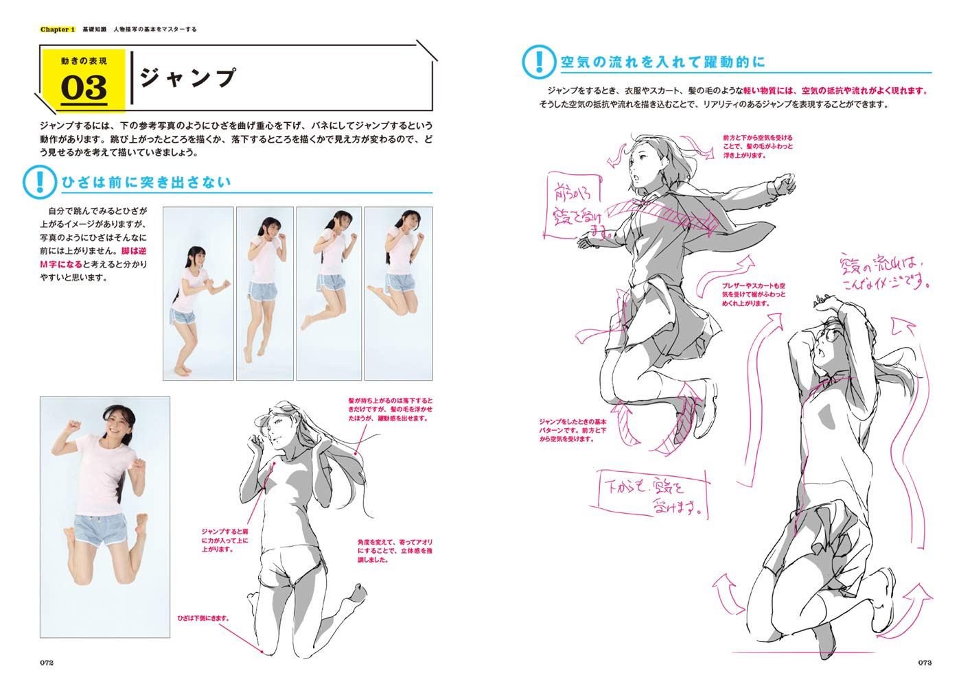 Kiwameru! Kyara Sakuga (Character Drawing) (KITORA) - Imagem 5