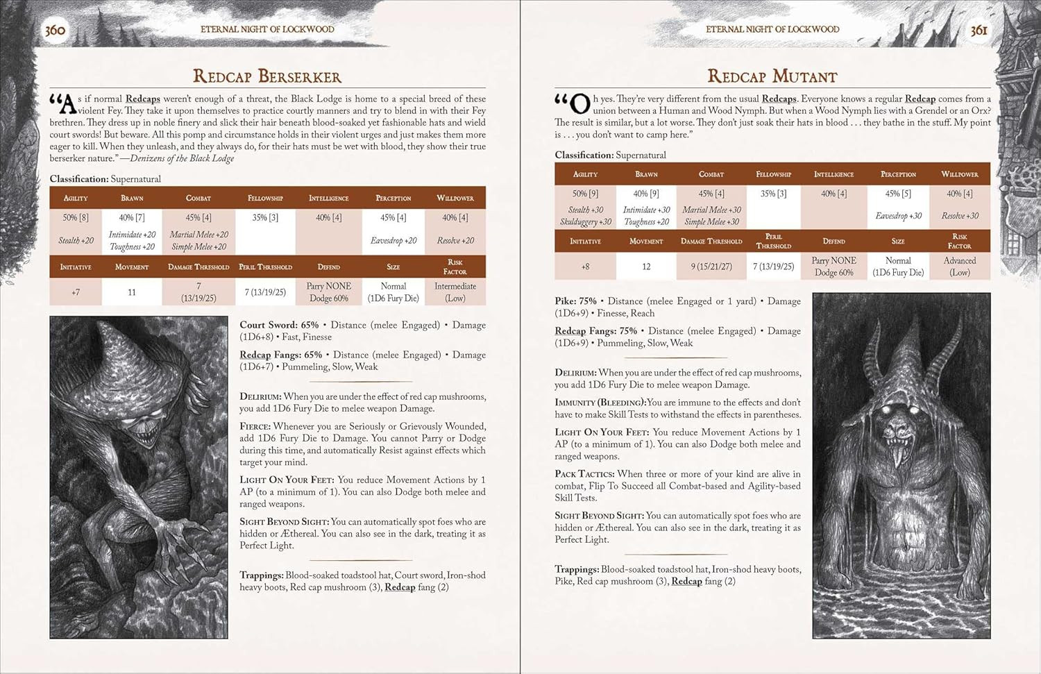 Eternal Night of Lockwood: Adventure for ZWEIHANDER RPG - Imagem 3