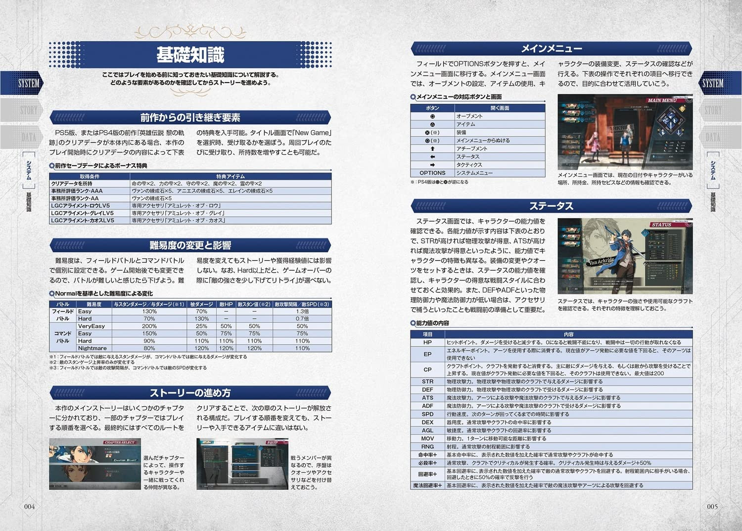 The Legend Of Heroes Kuro No Kiseki II CRIMSON SiN - Imagem 2