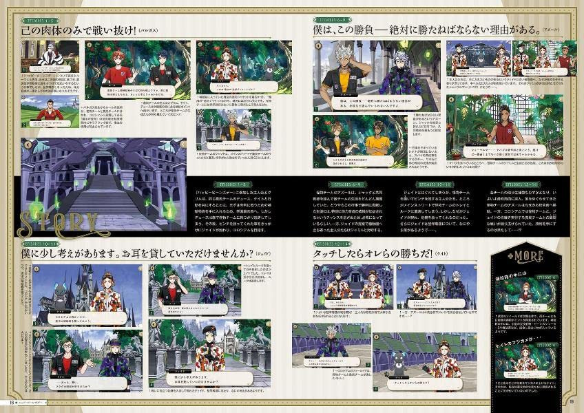 Disney Twisted Wonderland FAN BOOK VOL.2 - Imagem 4