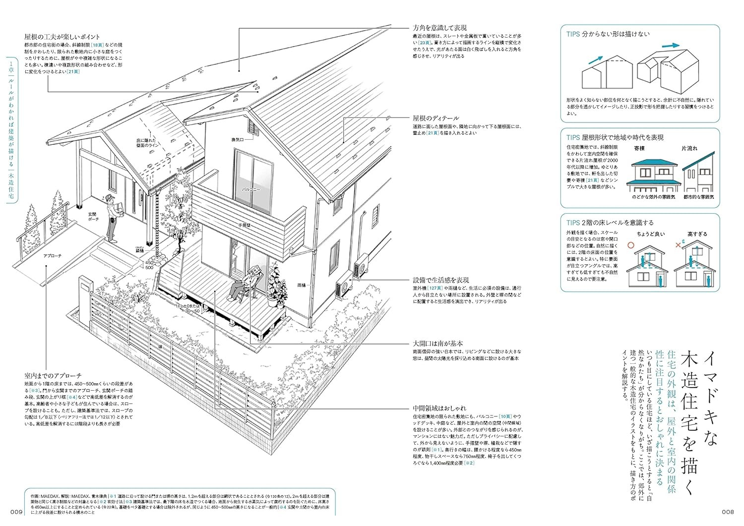 Techniques for Drawing the Best Buildings and Cities - Imagem 2
