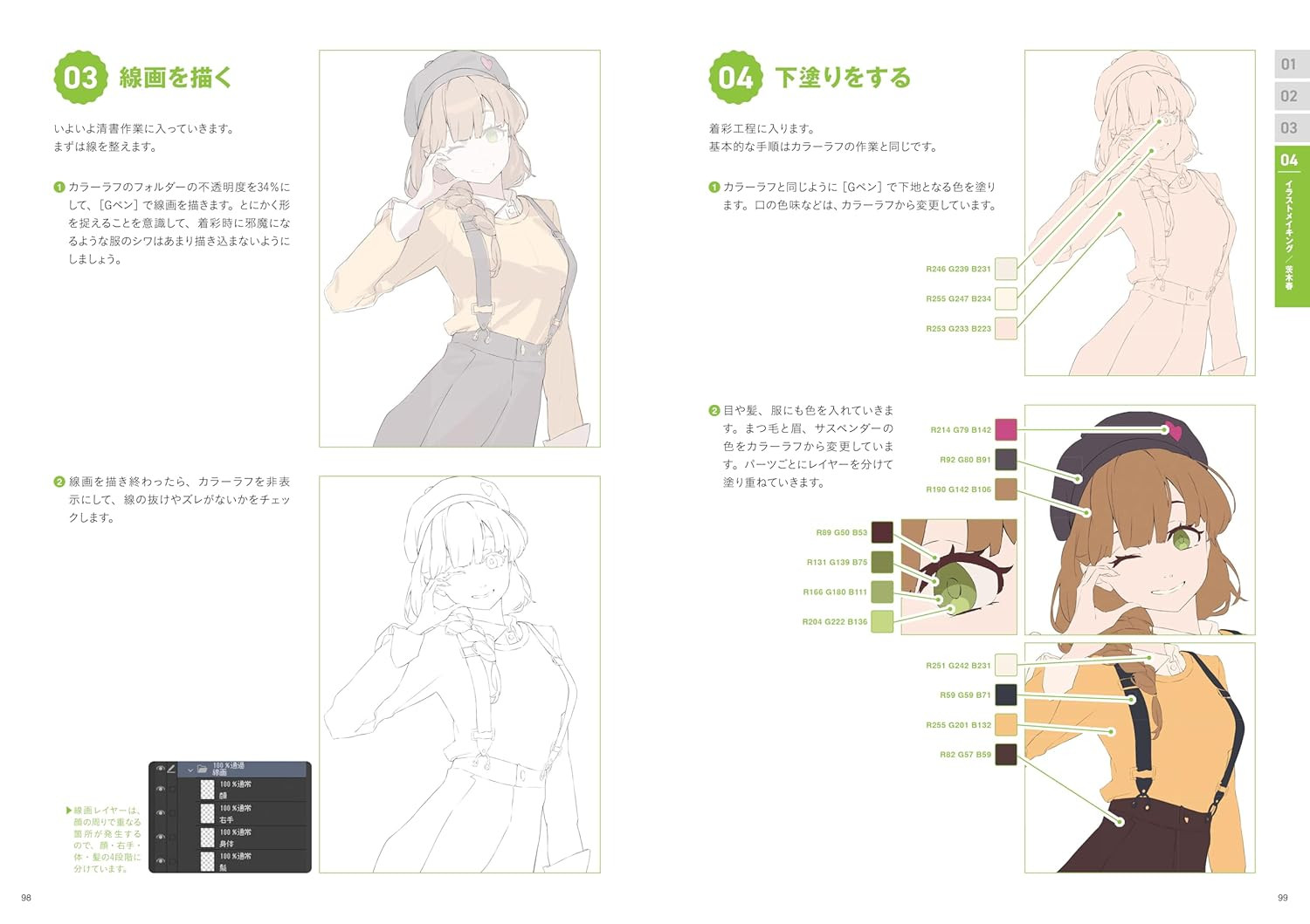 Illustration Shoshinsha Ga Hajime Ni Yomu Anime Nuri No Method - Imagem 3