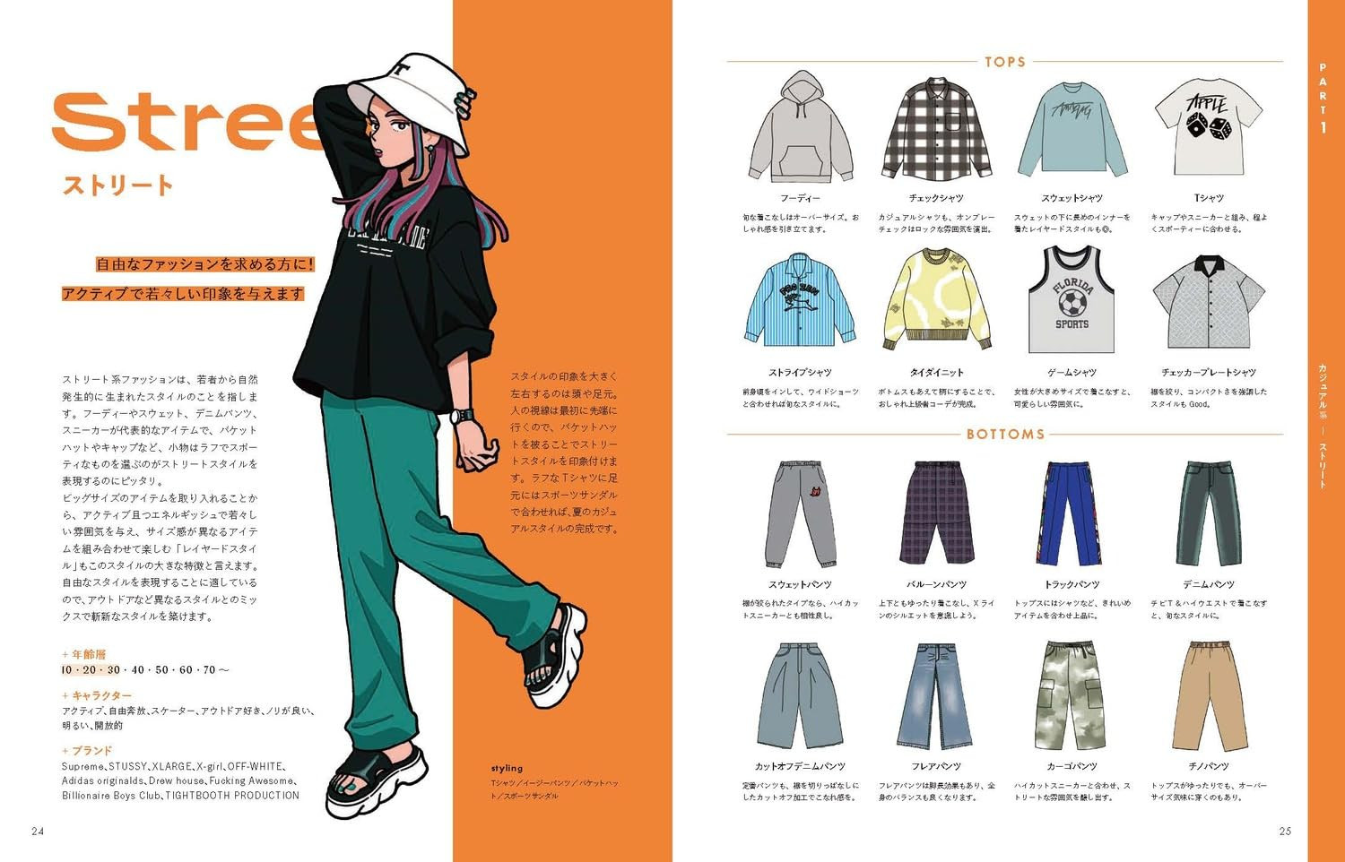 Illustrators Guide to Contemporary Fashion - Imagem 4