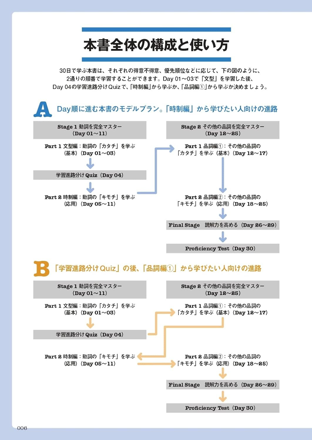 Contra capa do livro