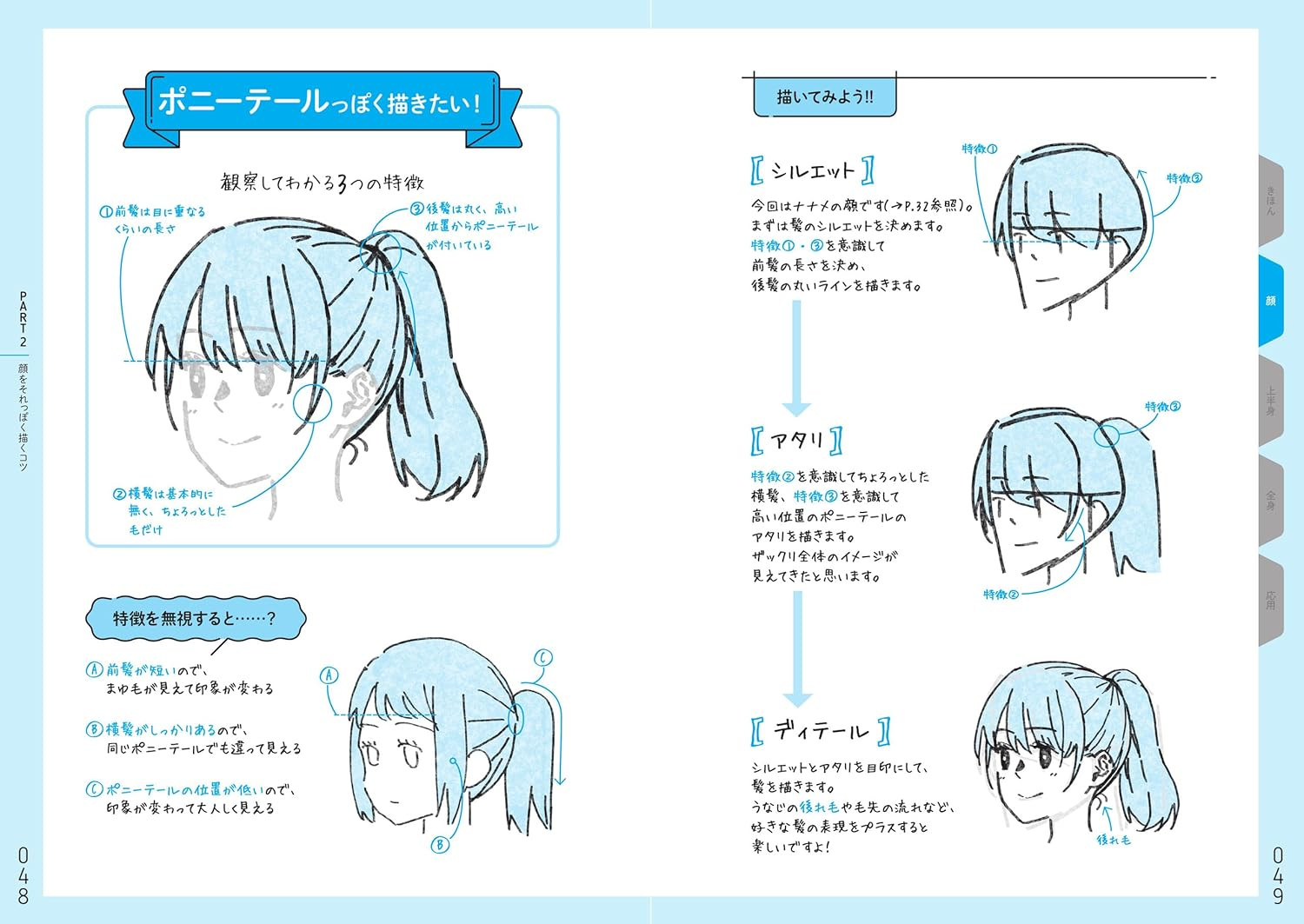 How to Draw “That Kind of” Illustration - Imagem 5