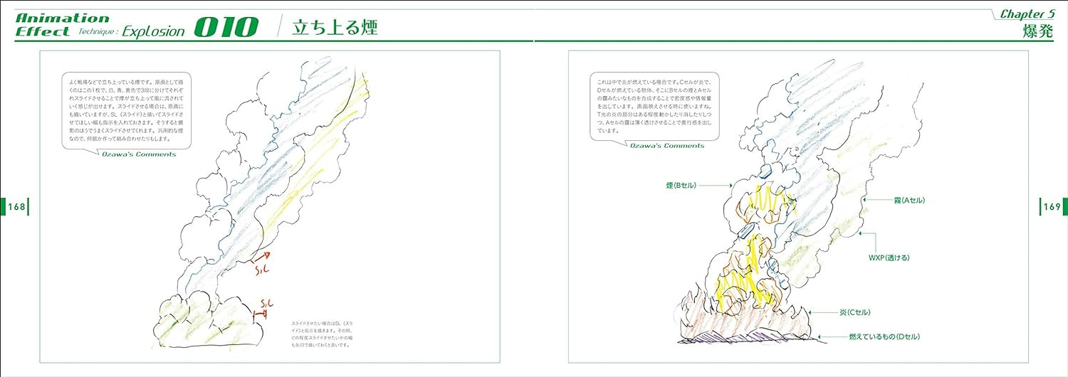 Conteúdo do livro 1