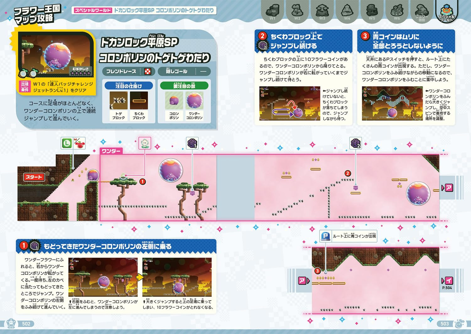 Contra capa do livro