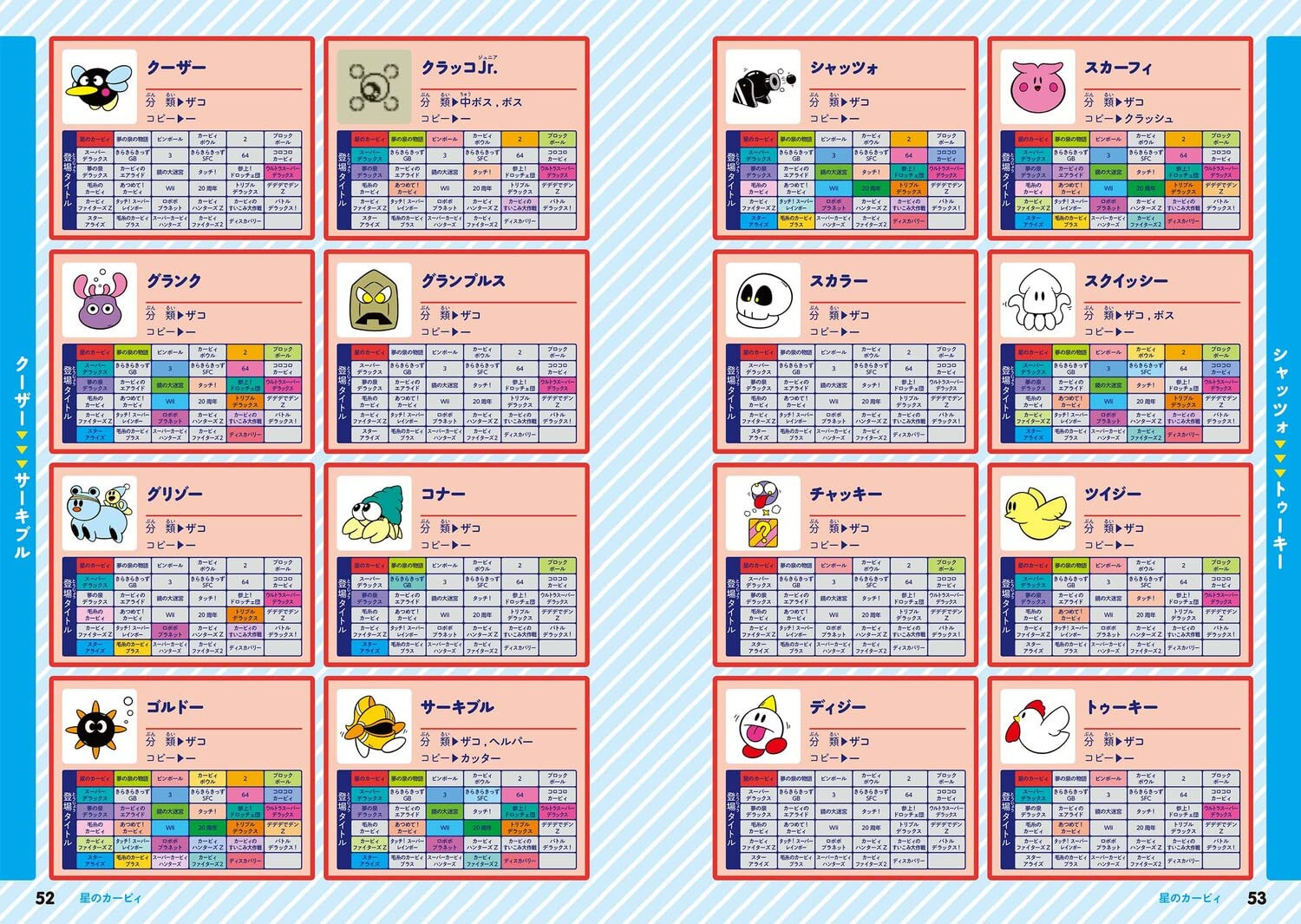 Contra capa do livro