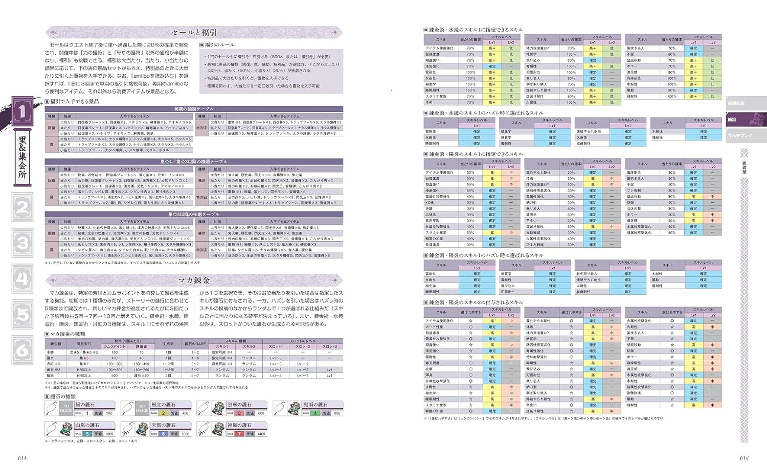 Contra capa do livro