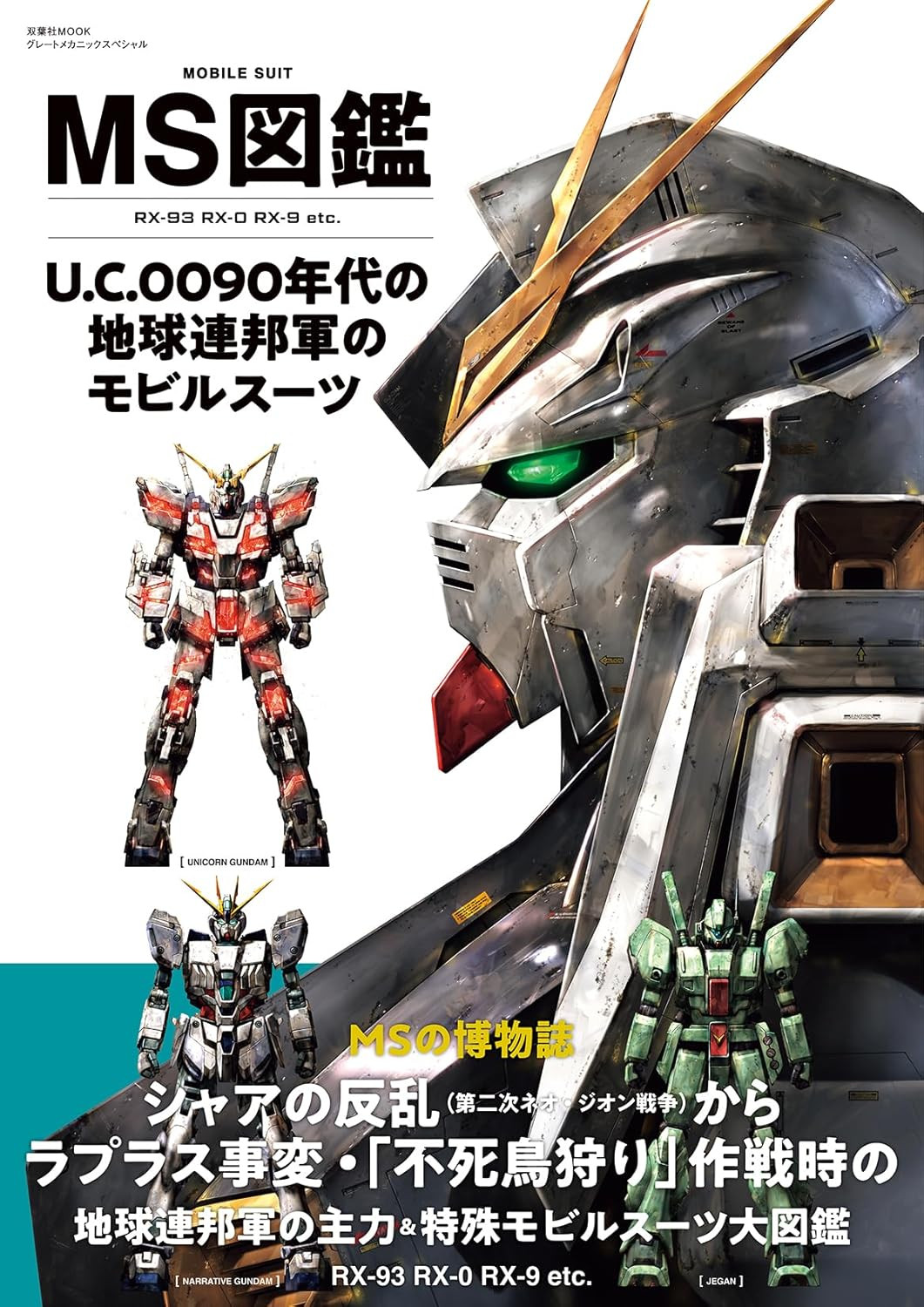 MS Zukan: U.C.0090 Earth Federation Mobile Suits