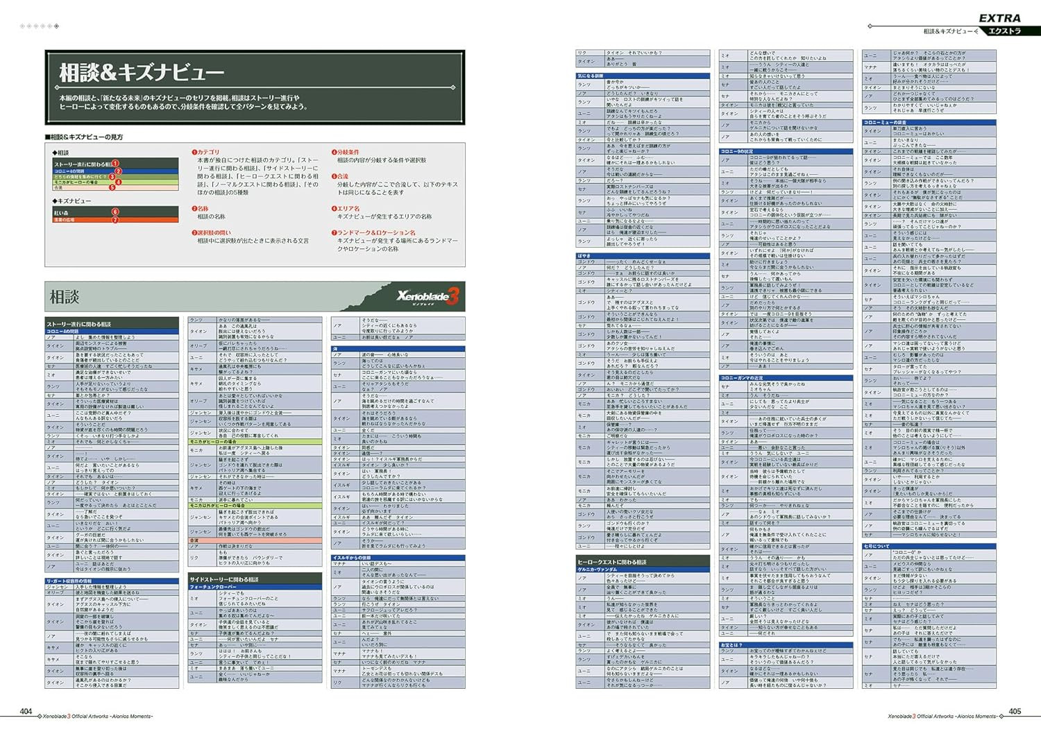 Xenoblade 3 Official Artworks Aionios Moments - Imagem 2