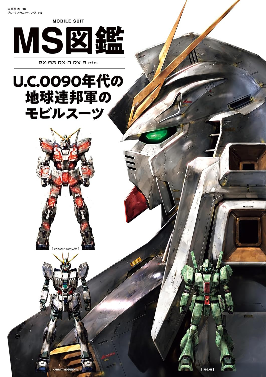 MS Zukan: U.C.0090 Earth Federation Mobile Suits - Imagem 3