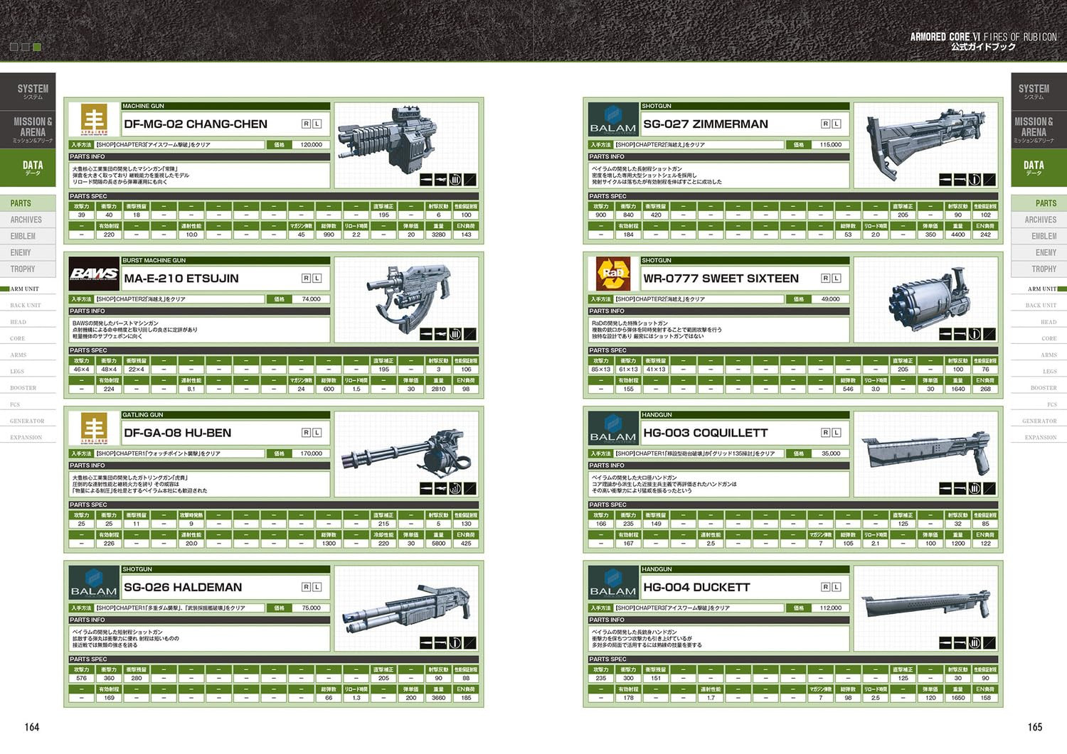 Conteúdo do livro 3