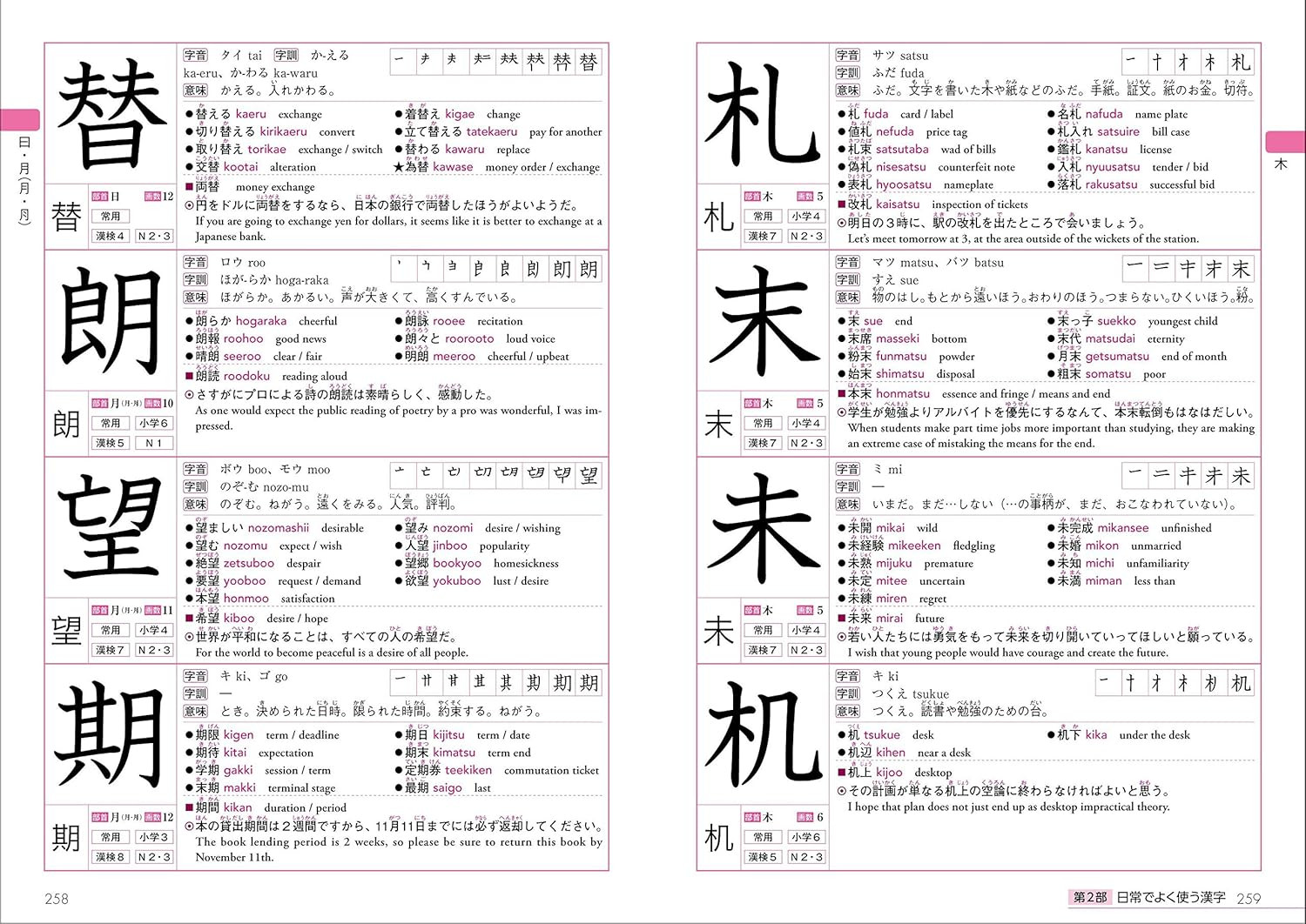 Kanji Dictionary 2500 for Learners of Japanese - Imagem 4
