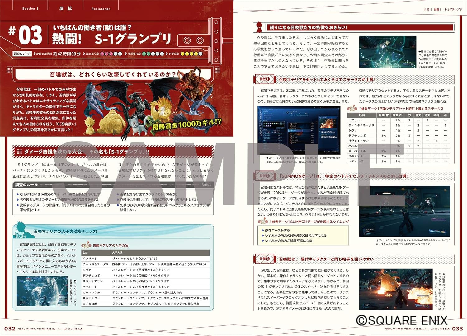 Conteúdo do livro 1