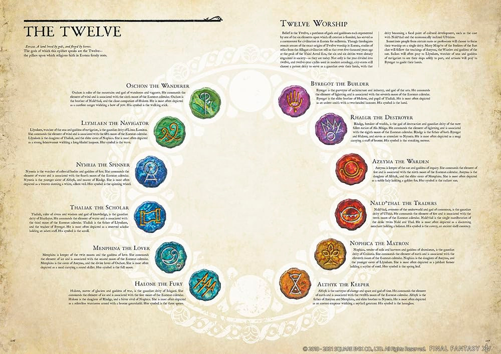 Encyclopaedia Eorzea the World of Final Fantasy XIV Vol 1 - Imagem 3