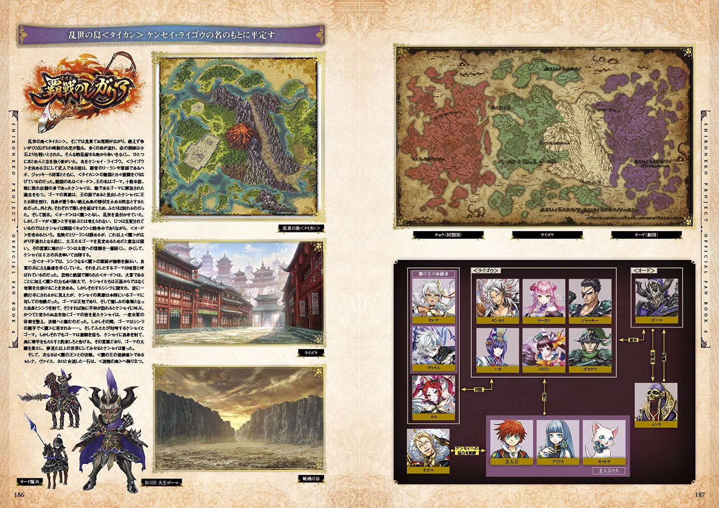 Shironeko Project Official Setting Materials & Fan Book 4 - Imagem 3