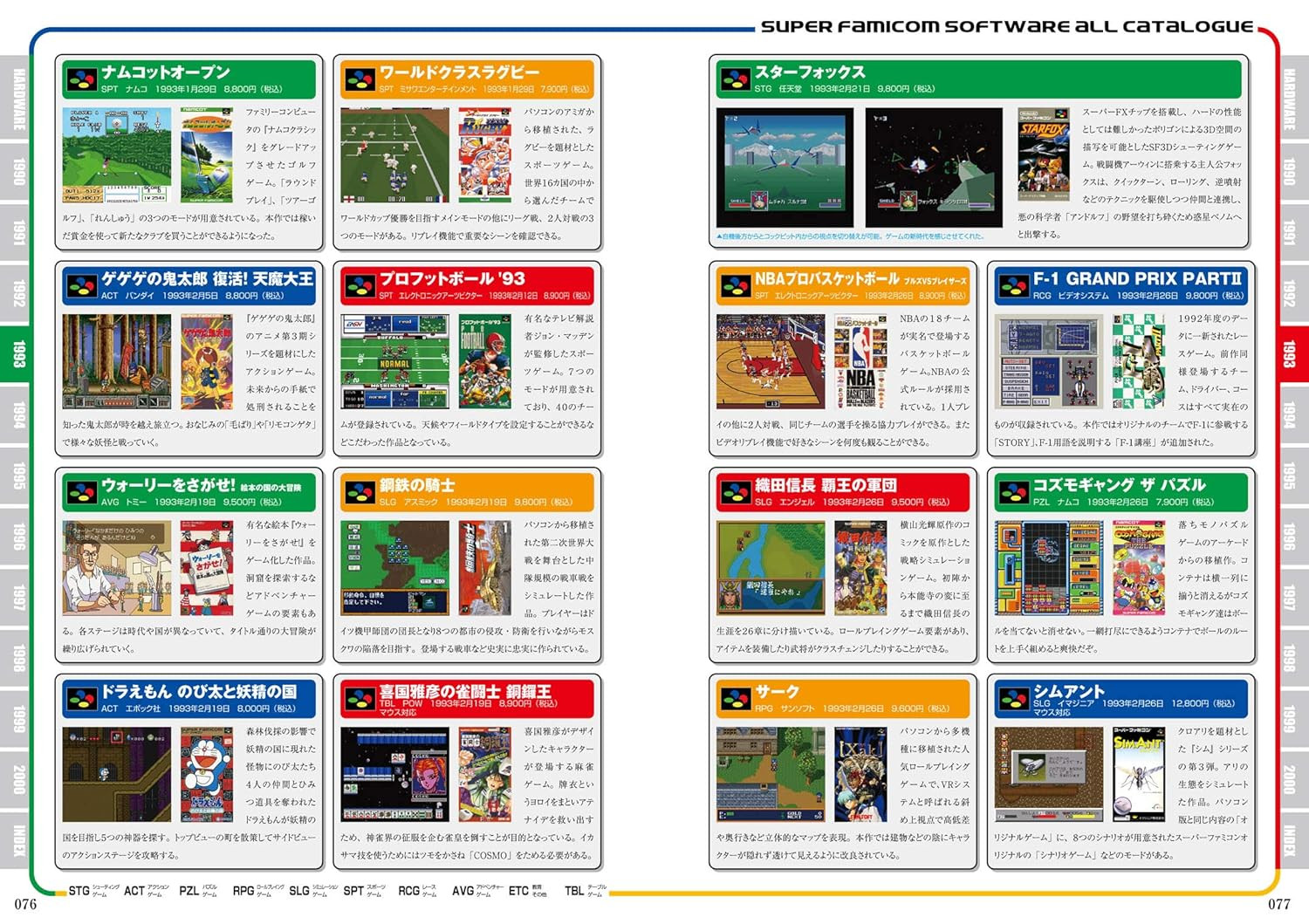 Conteúdo do livro 1