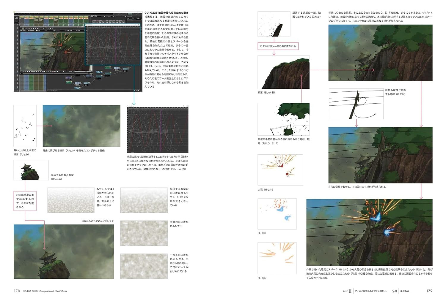 Studio Ghibli's Cinematography - Atsushi Okui - Imagem 2