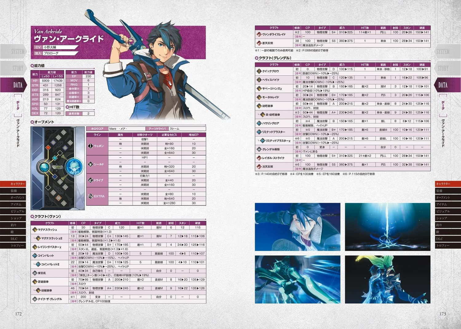 The Legend Of Heroes Kuro No Kiseki II CRIMSON SiN - Imagem 3