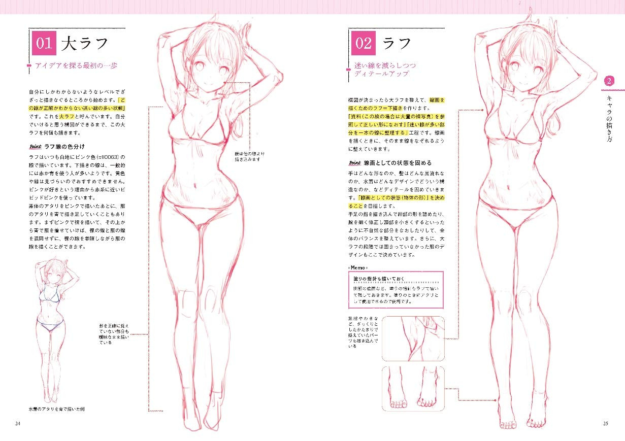 Conteúdo do livro 1