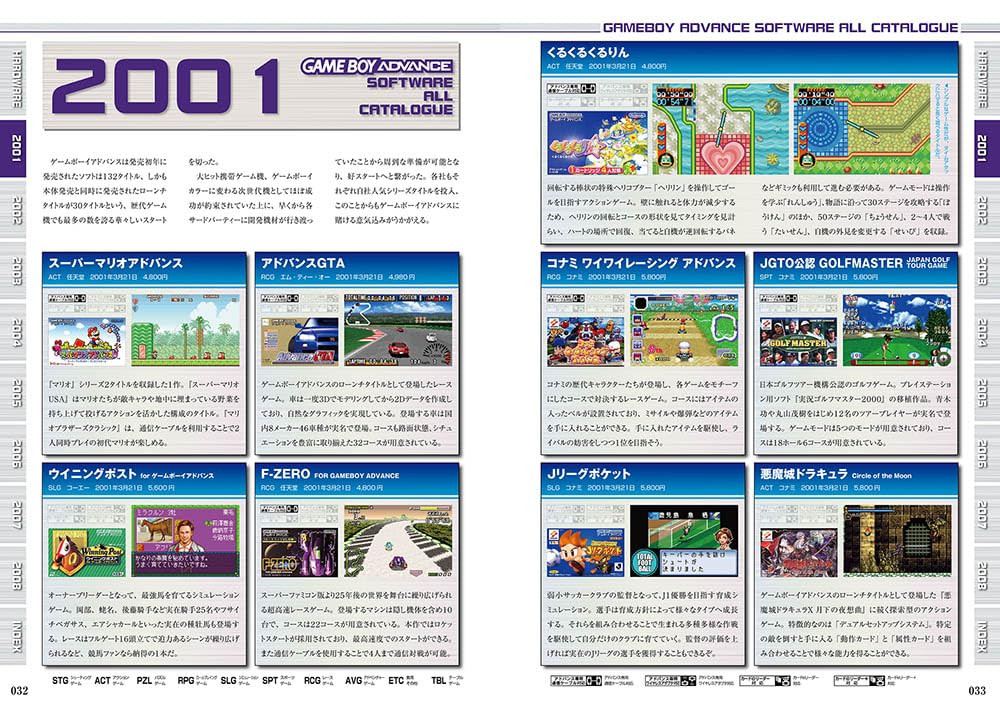 Conteúdo do livro 1