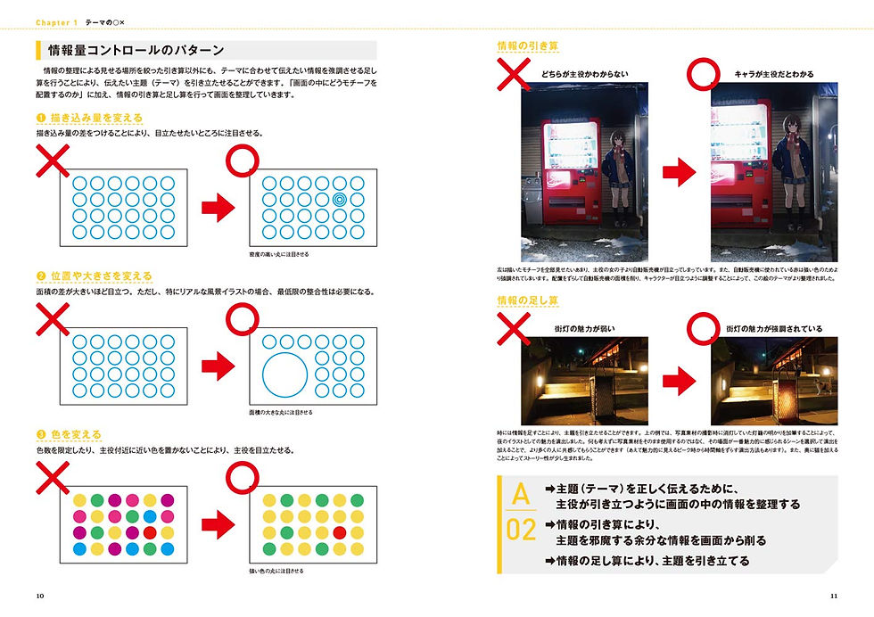 Thumbnail: Conteúdo do livro 1