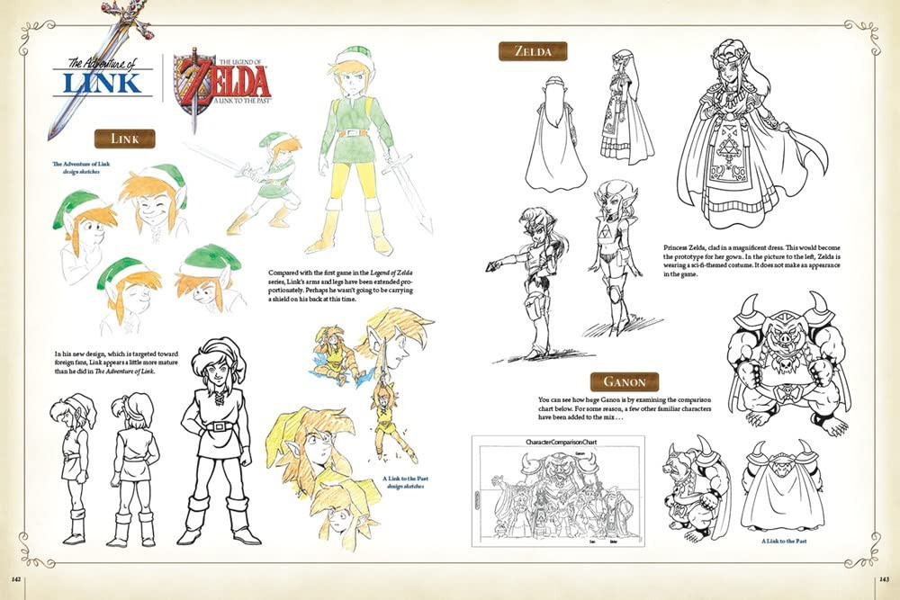 The Legend of Zelda: Hyrule Historia - Imagem 5
