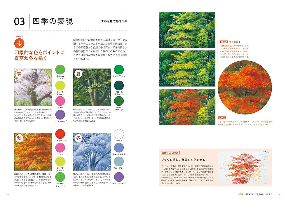 Thumbnail: Conteúdo do livro 1