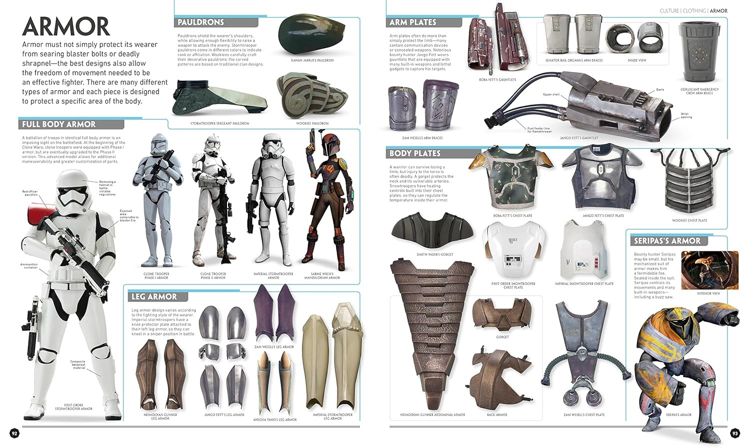 Star Wars: The Visual Encyclopedia - Imagem 4