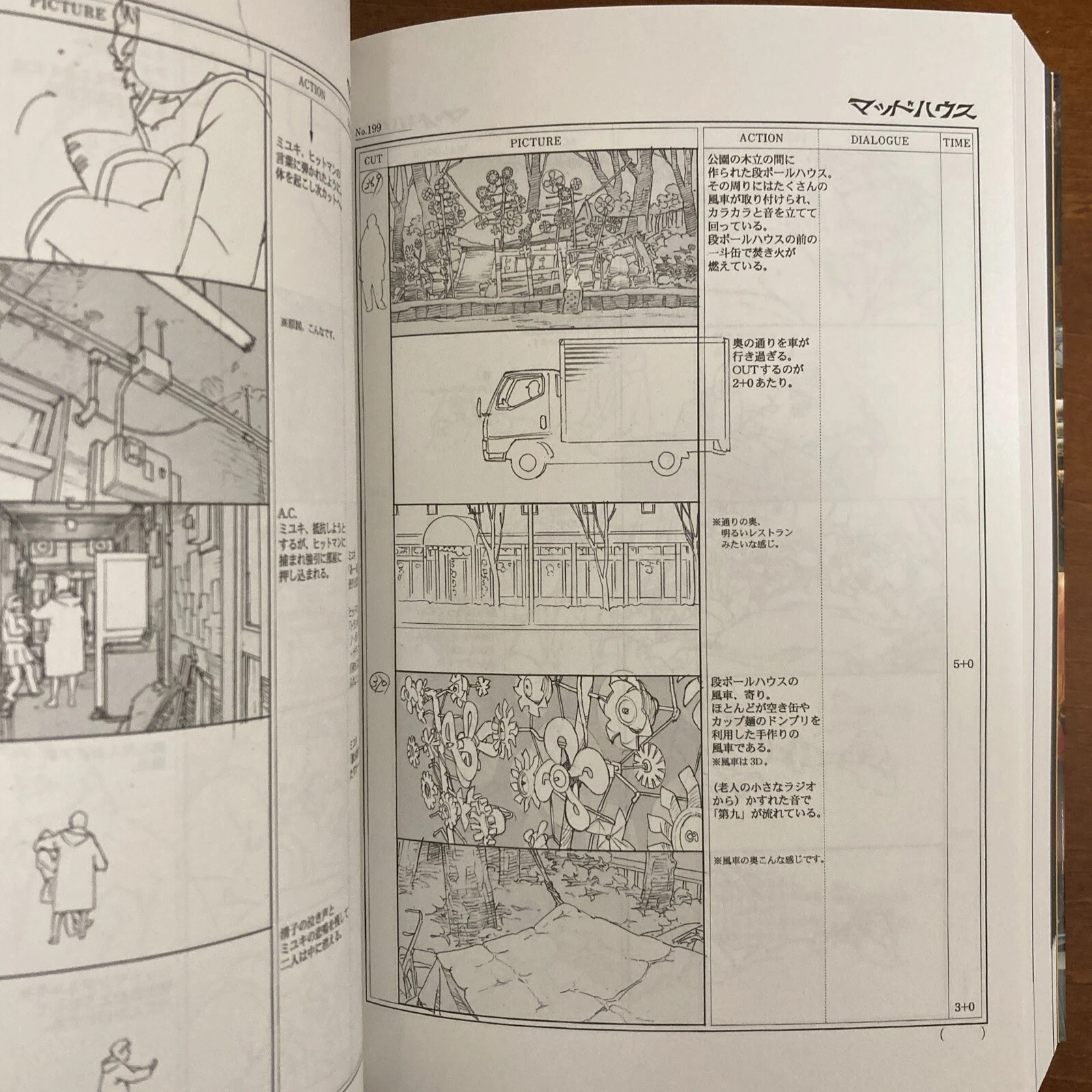 Satoshi Kon Storyboard Collection: Tokyo Godfathers - Imagem 2