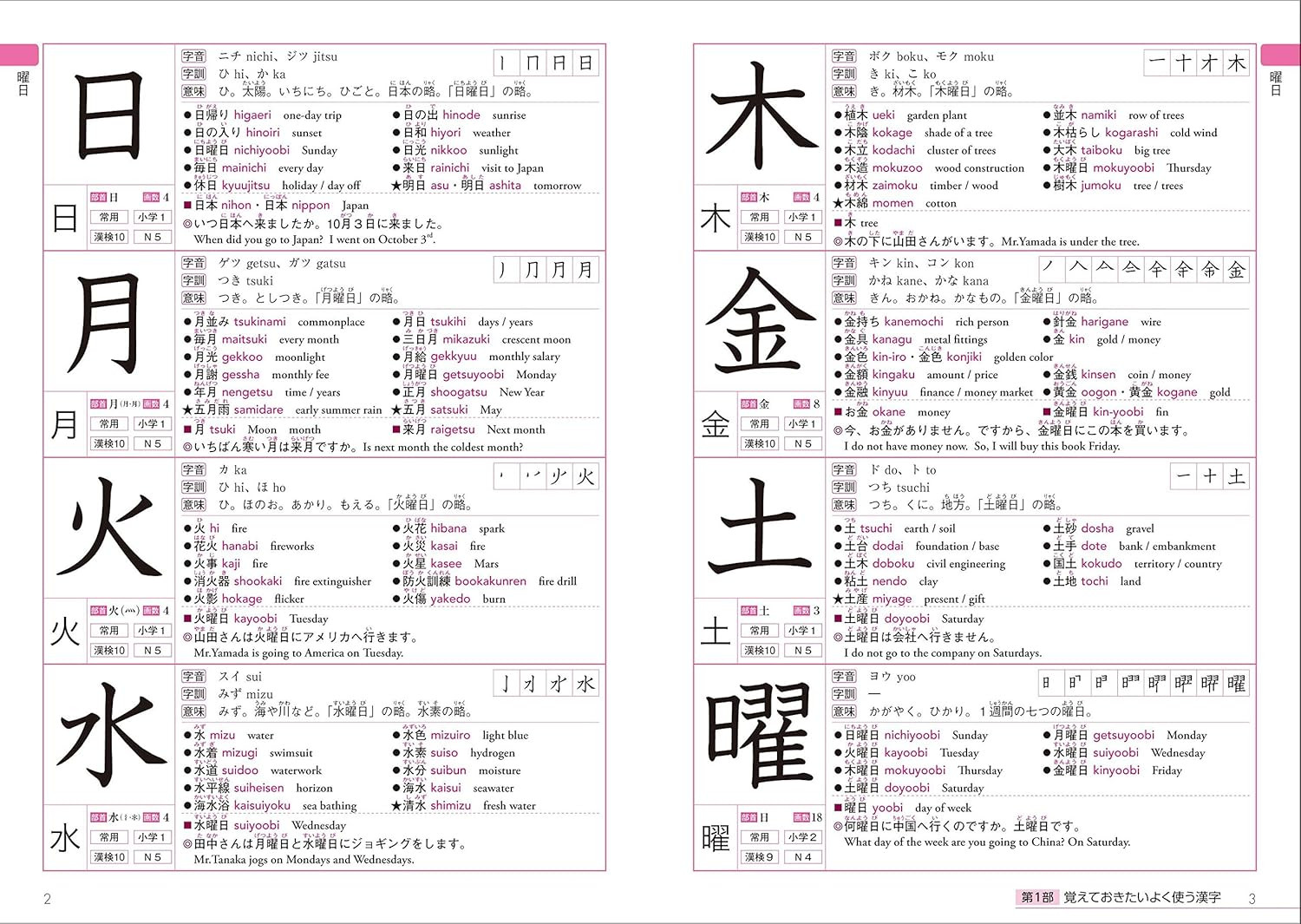 Kanji Dictionary 2500 for Learners of Japanese - Imagem 3