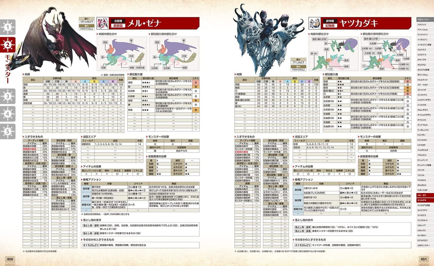 Conteúdo do livro 1