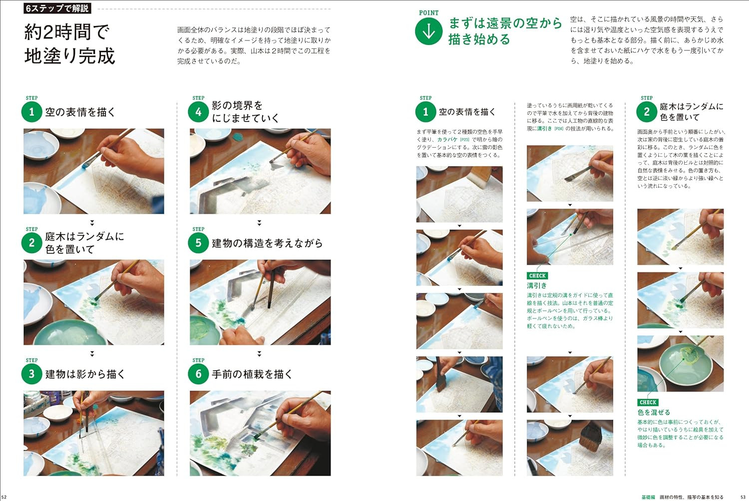 Contra capa do livro