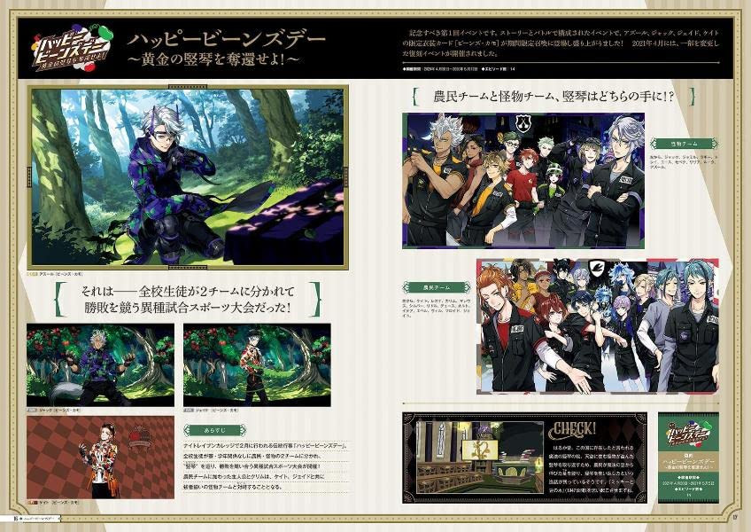 Disney Twisted Wonderland FAN BOOK VOL.2 - Imagem 6