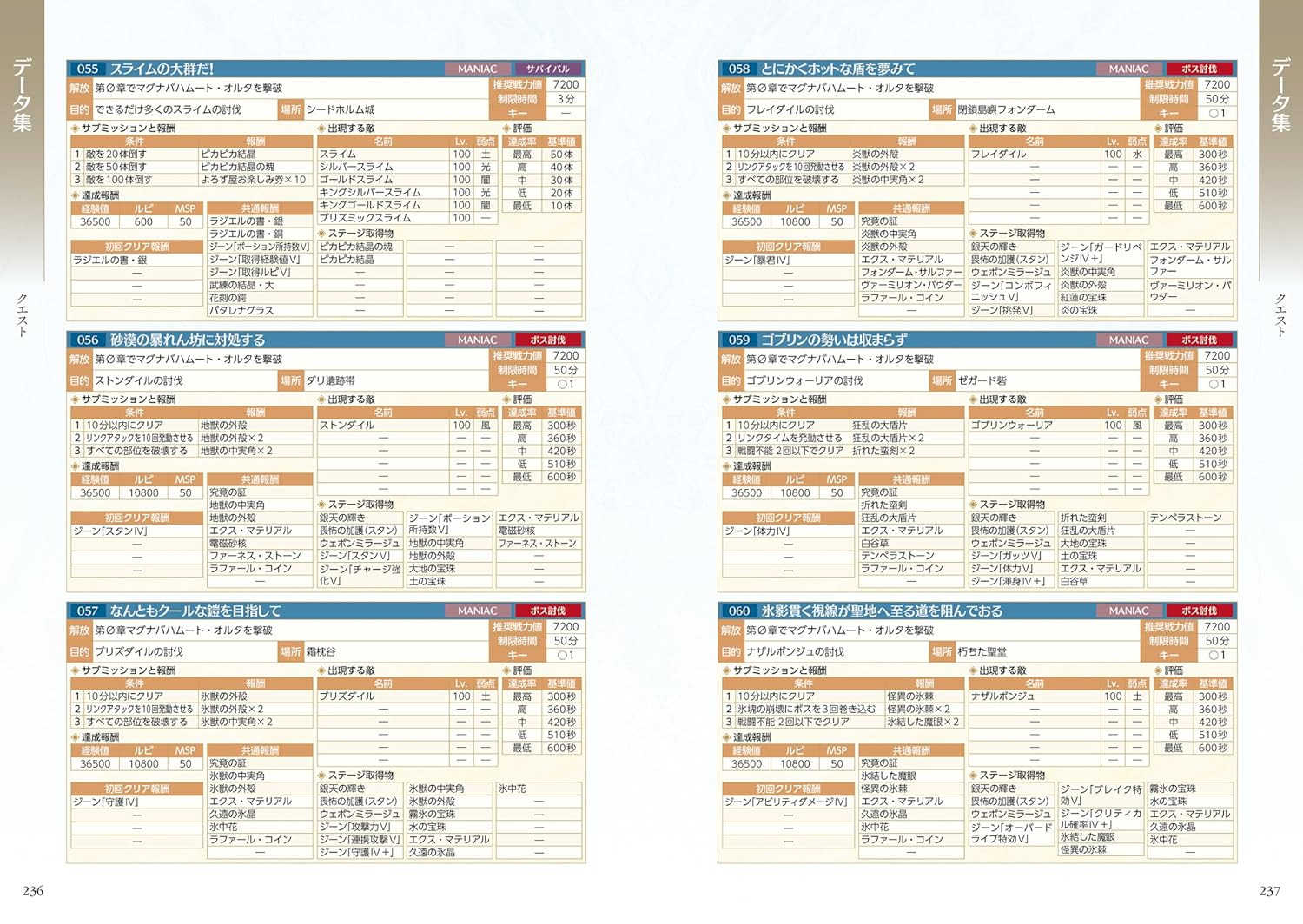 Conteúdo do livro 1