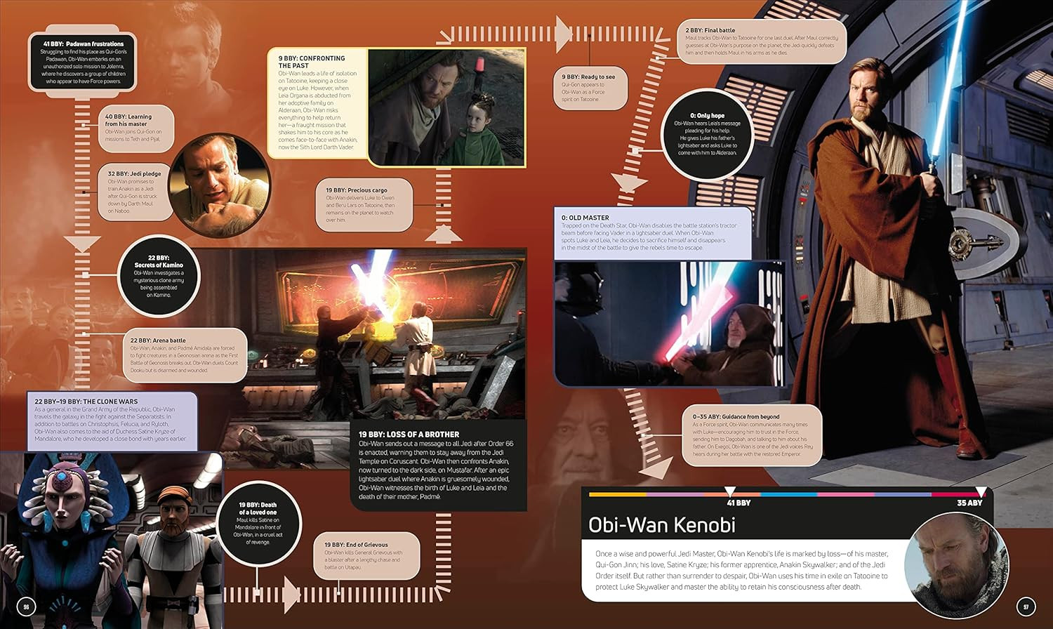 Star Wars Timelines - Imagem 5