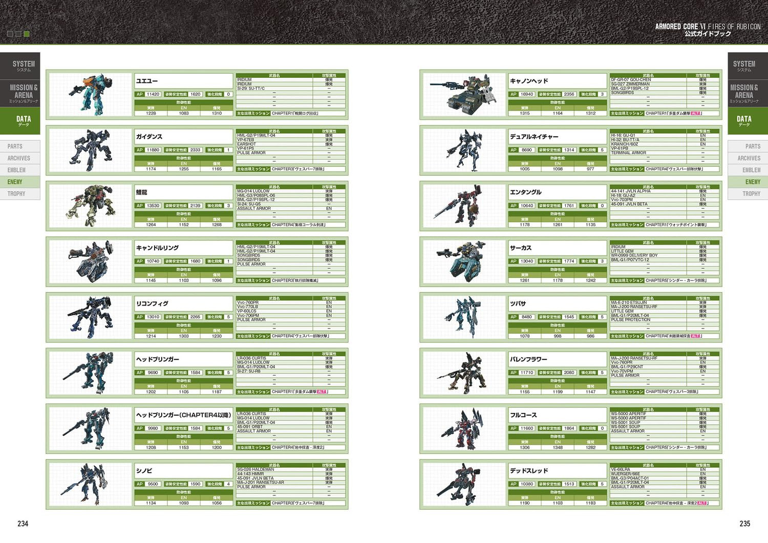 Conteúdo do livro 1