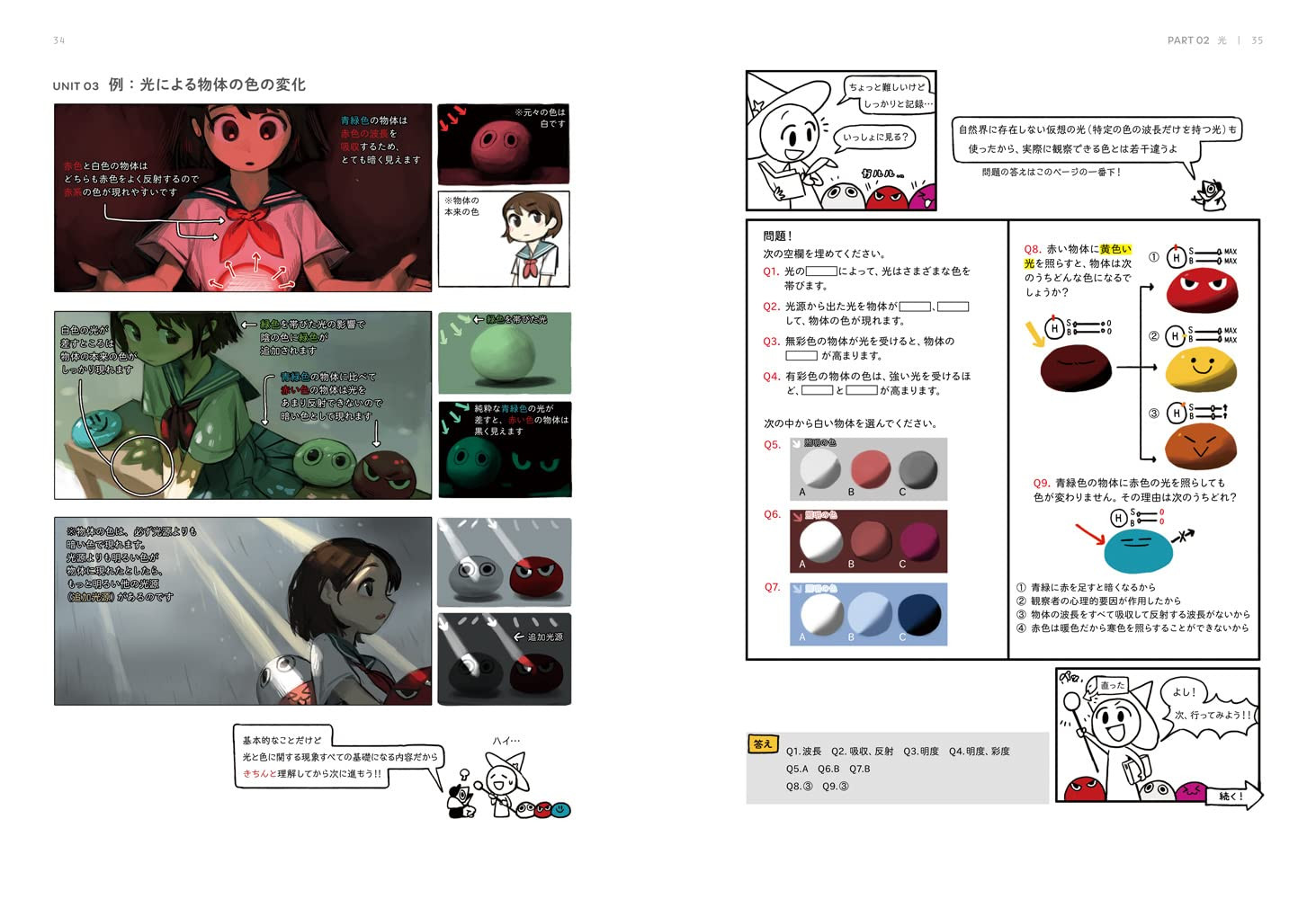 Contra capa do livro